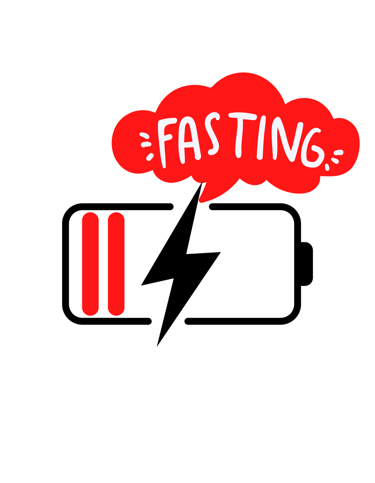 Fasting Battery